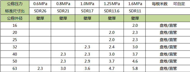 QQ圖片20181207144051.png